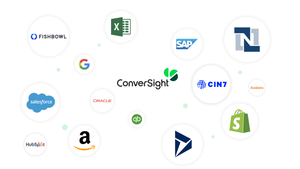 ConverSight Integrations