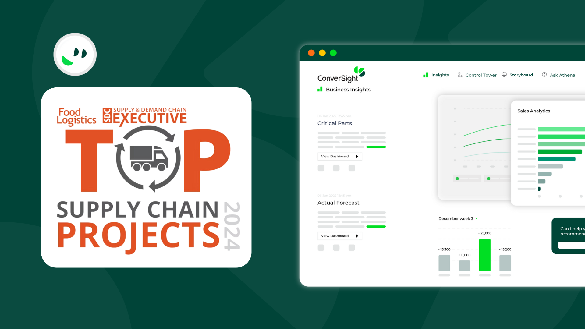 Top Supply Chain Projects 2024