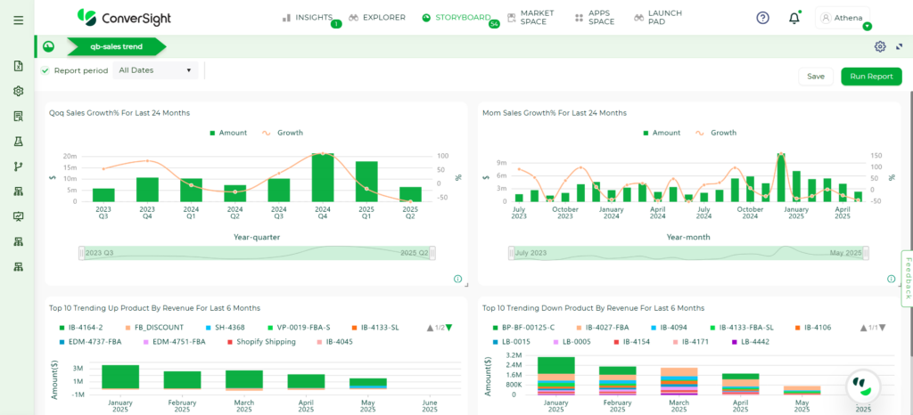 ConverSight.ai-Storyboard