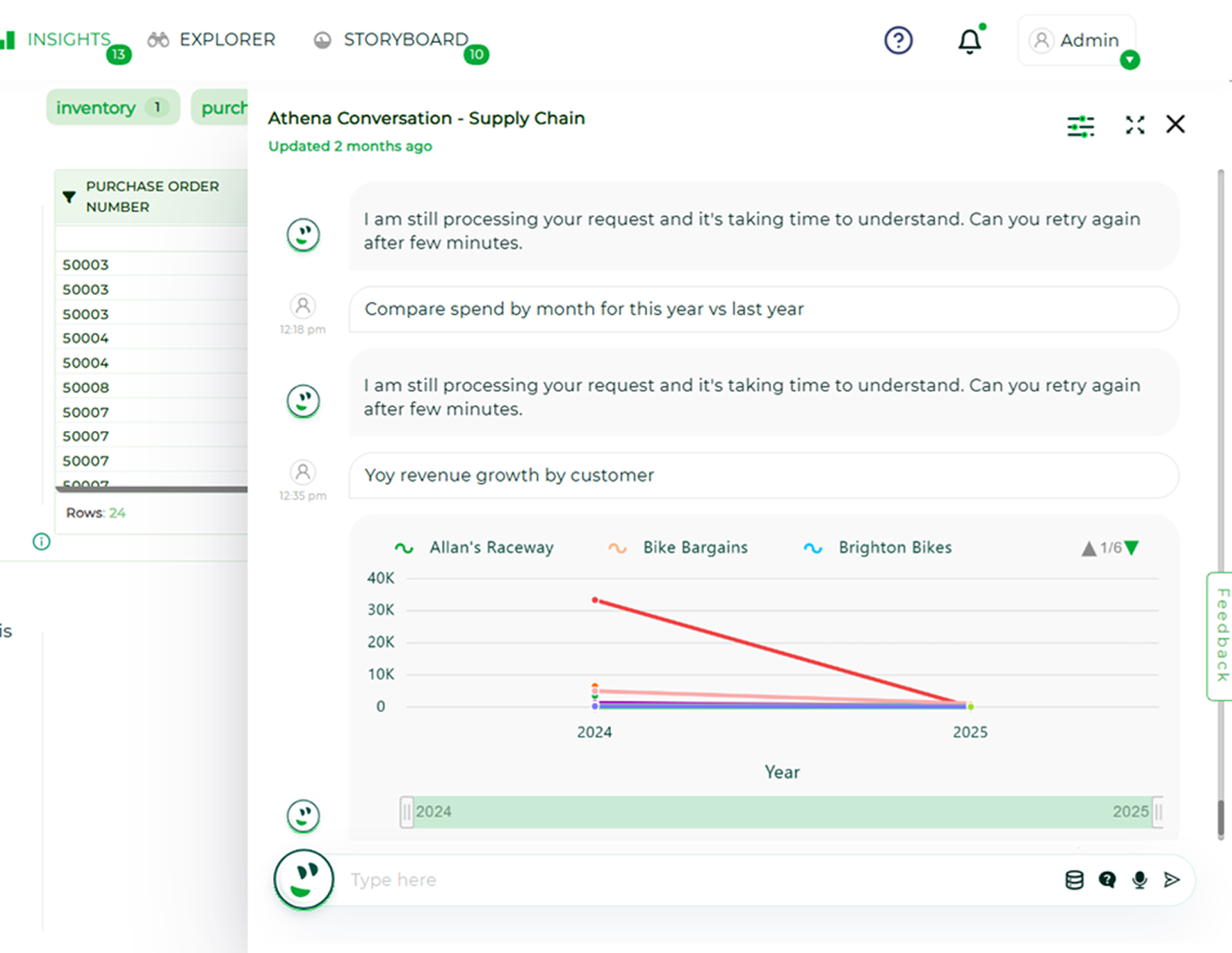 Increase revenue and efficiency