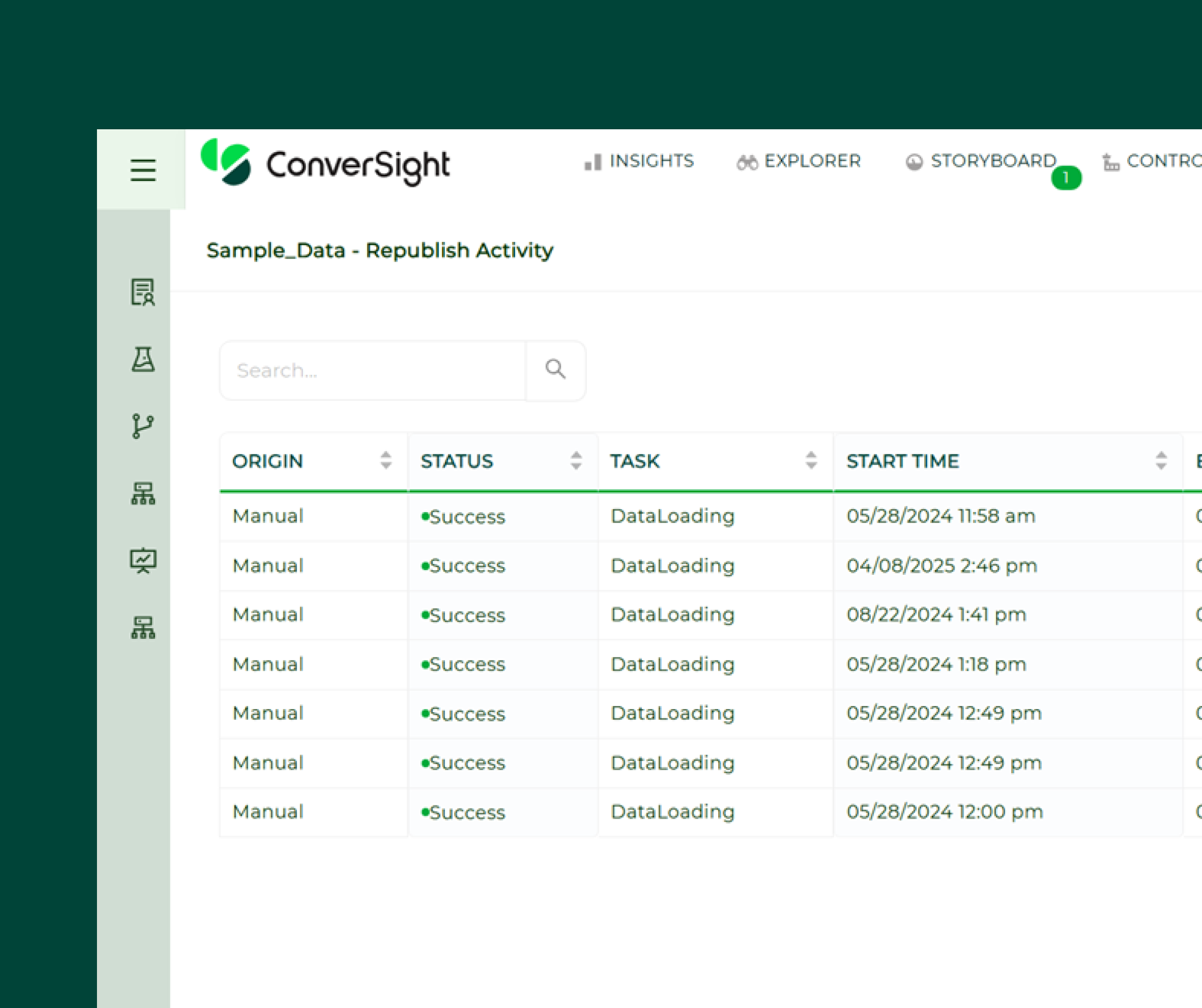 Auto-monitor <br> data pipelines