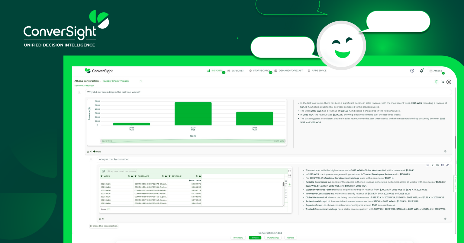 Press Release | ConverSight Contextual AI Conversations with Athena Threads