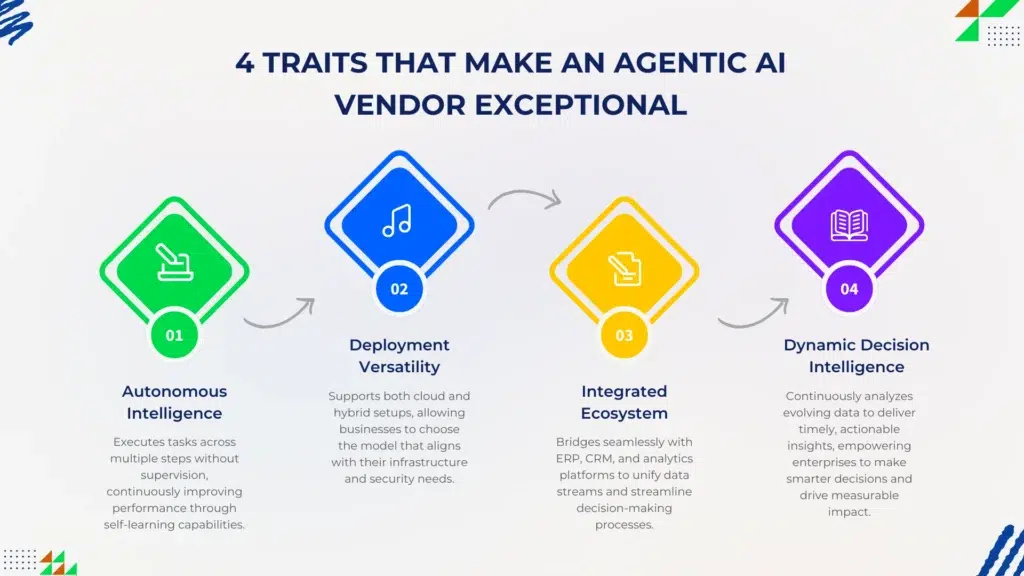 4 Traits That Make an Agentic AI Vendor Exceptional