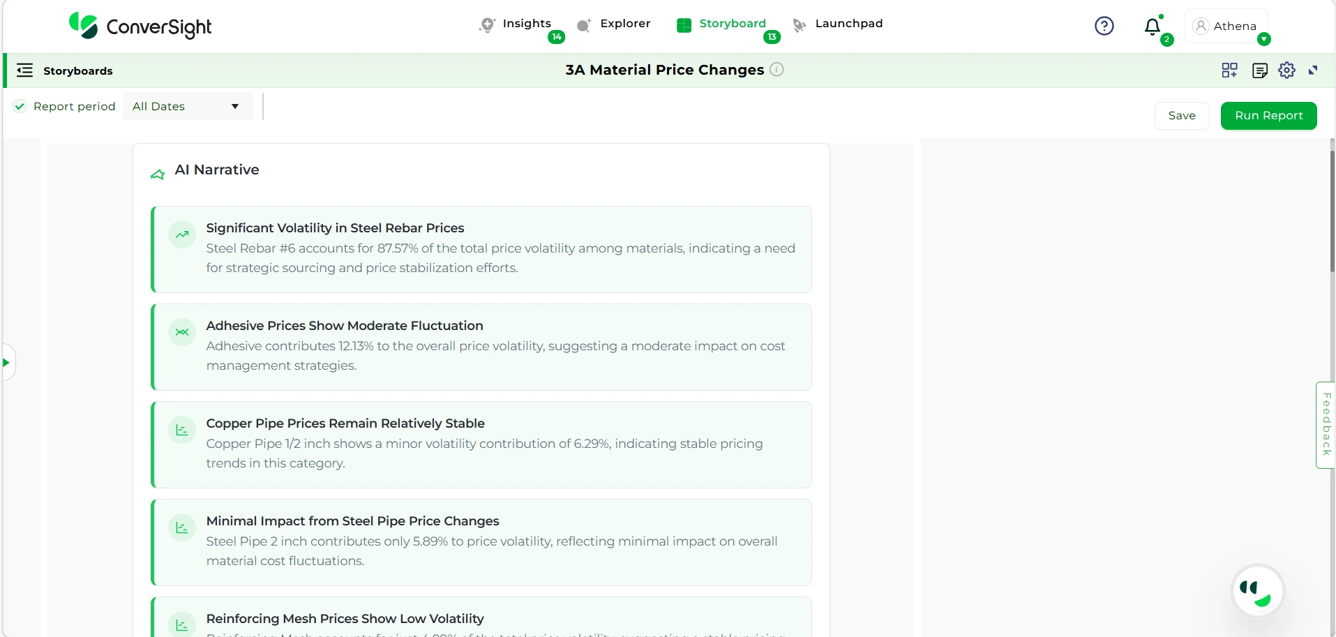 ConverSight.ai AI Narrative