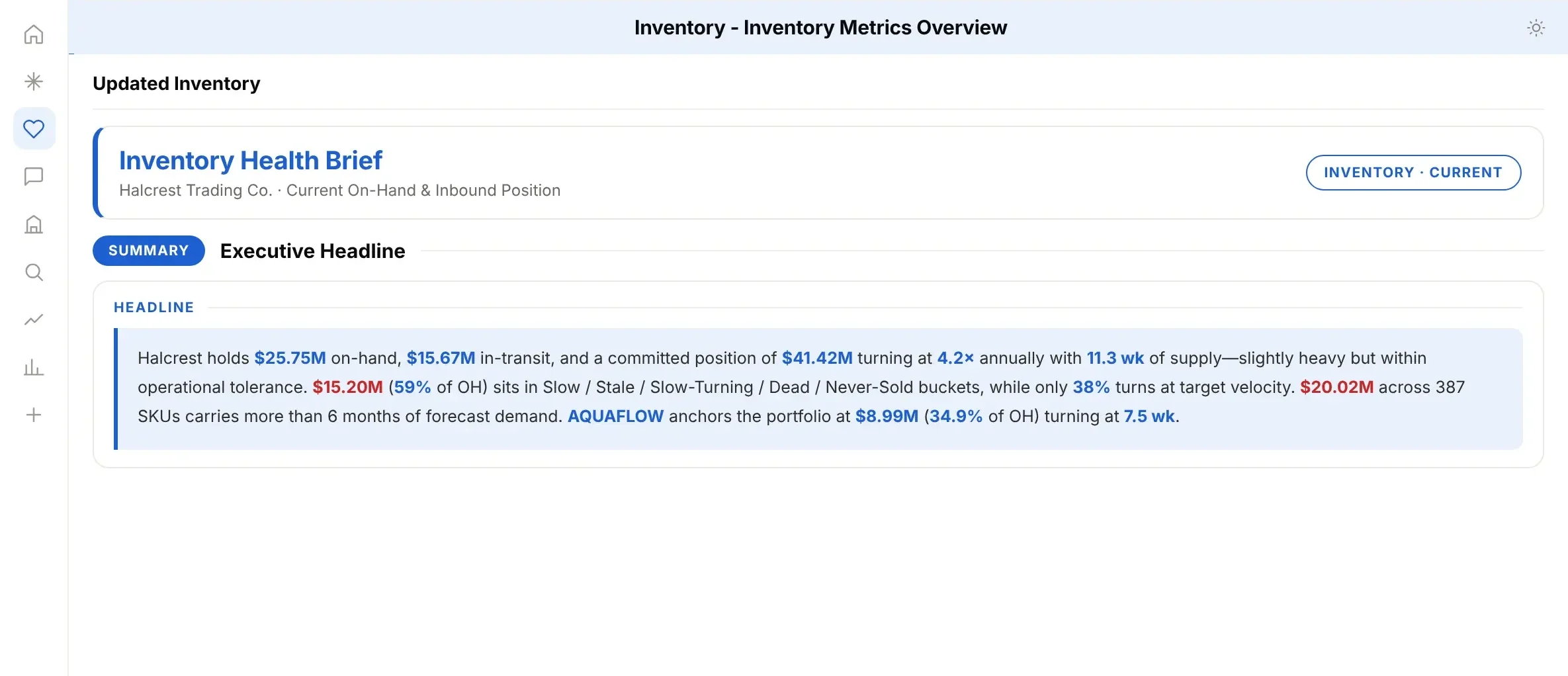 Insight AI inventory health brief
