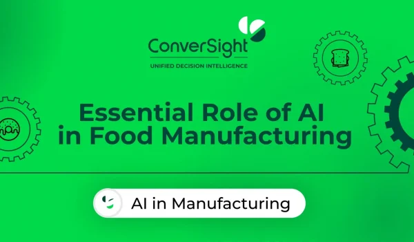 Essential Role of AI in Food Manufacturing Image