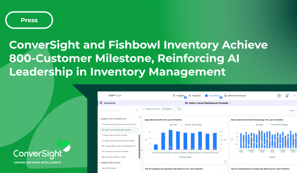 Fishbowl_momentum_with_title
