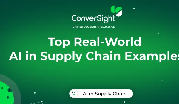 Top Real World AI in Supply Chain Examples Images
